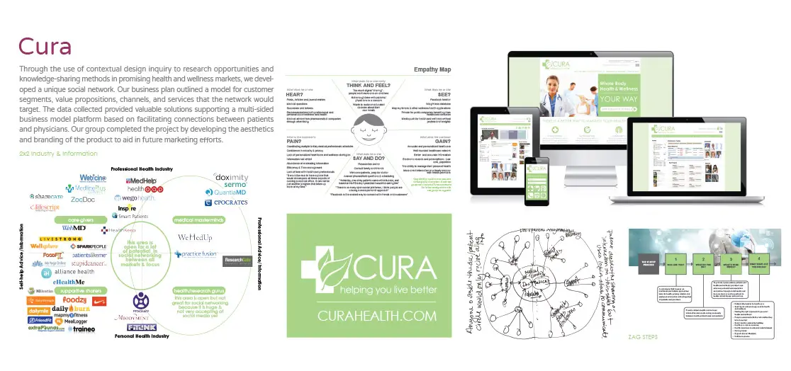 Cura Case Study | MD Marketing & Design Portfolio