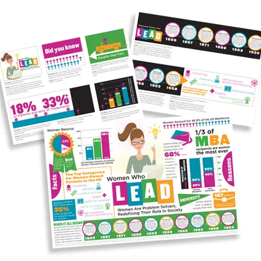 Infographic Case Study | MD Marketing & Design Portfolio
