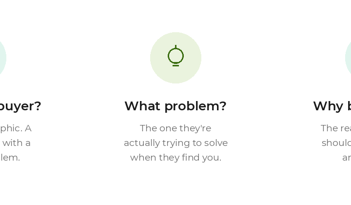 Three questions every marketing strategy should answer: who's your buyer, what problem are they solving, and why should they believe you